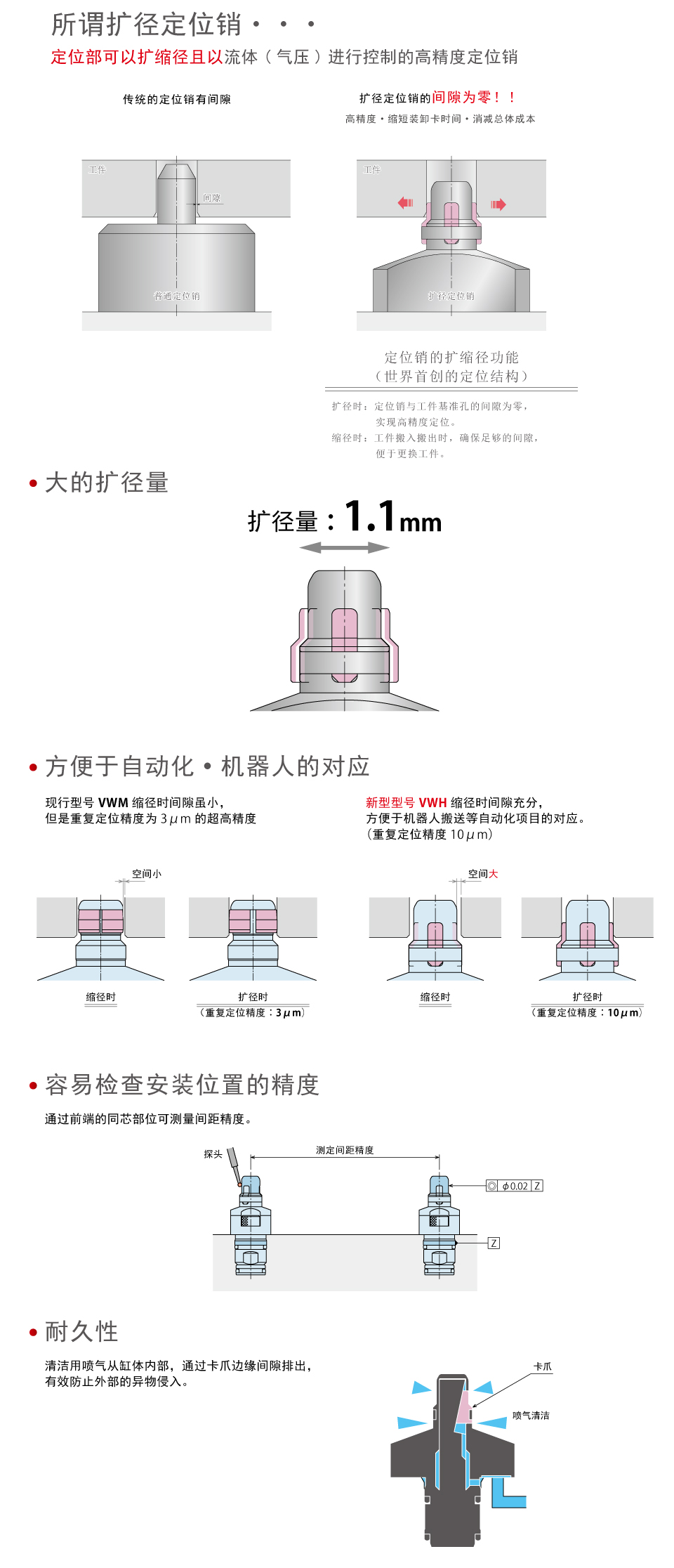 長(zhǎng)處