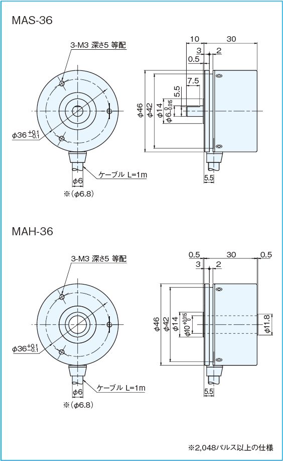 MA-36シリーズ