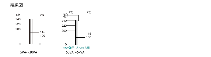 AD21 結(jié)線図