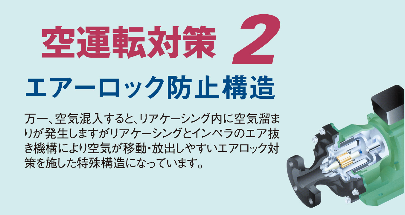 橫型　マグネットポンプ　【AGS/GS/GSF】