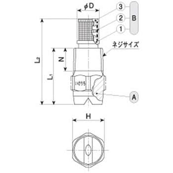 山形扇形ノズル(一體形) VVPシリーズ いけうち