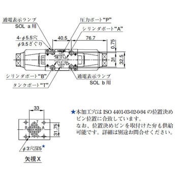 DSG-01シリーズ電磁切替弁 油研工業(yè)