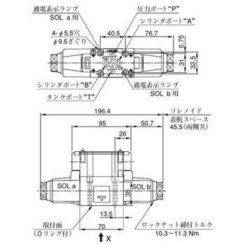 DSG-01シリーズ電磁切替弁 油研工業(yè)