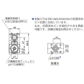 DSG-01シリーズ電磁切替弁 油研工業(yè)