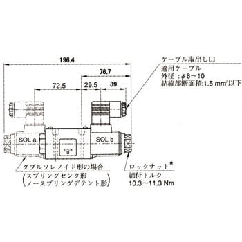 DSG-01シリーズ電磁切替弁 油研工業(yè)