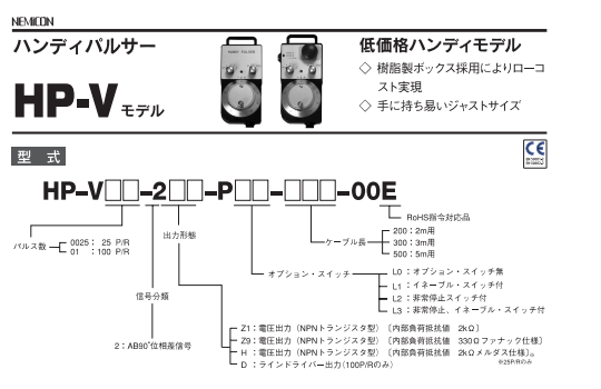 NEMICON內(nèi)密控電子手輪HP-V.png