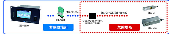 KSD-0110構(gòu)成図2.jpg