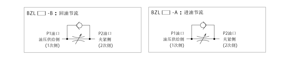 回路記號